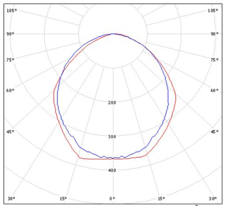 Светильник HT-180E-1480 Halla lighting черный 1 лампа