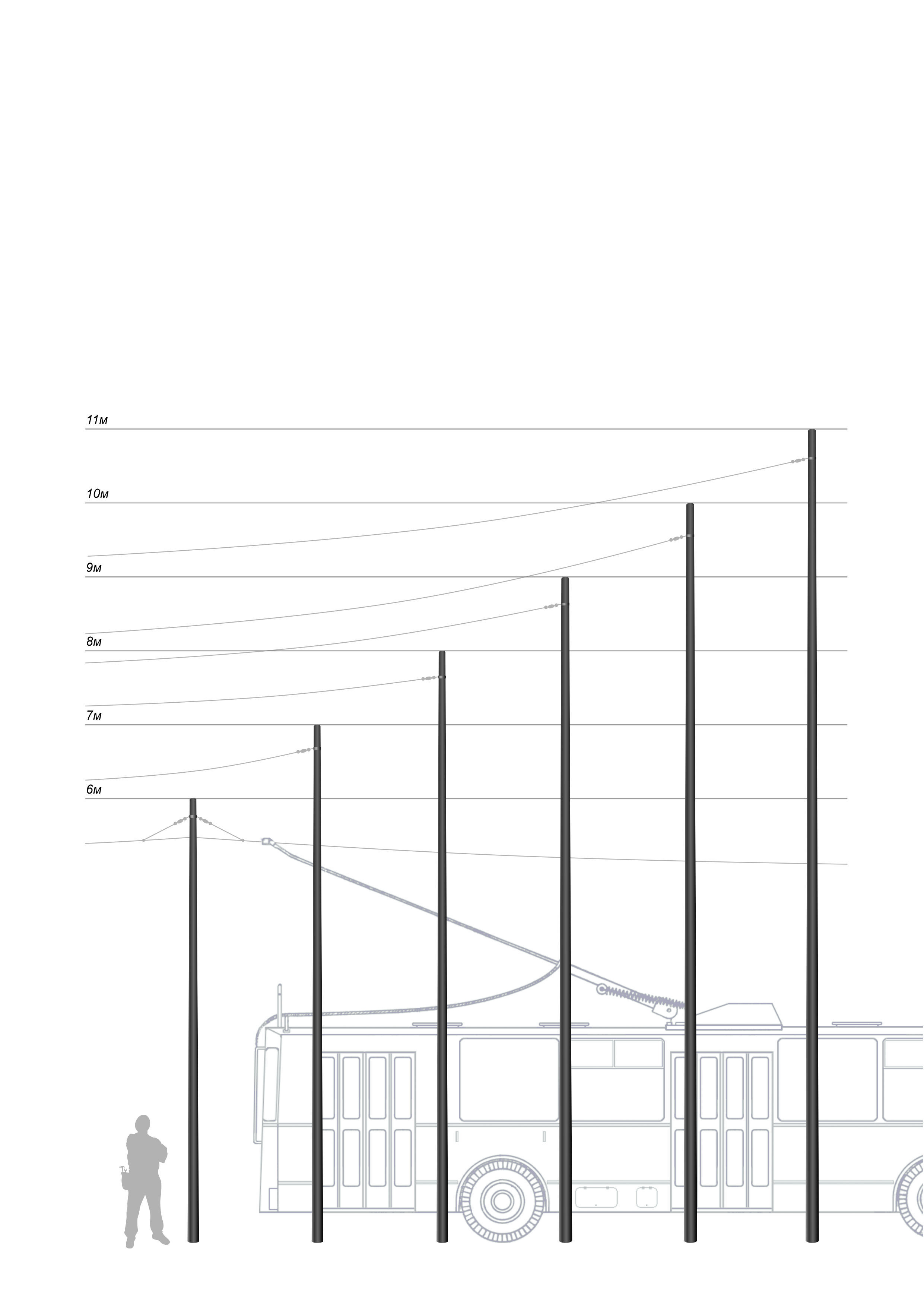 Опора круглая коническая силовая ОККС-11
