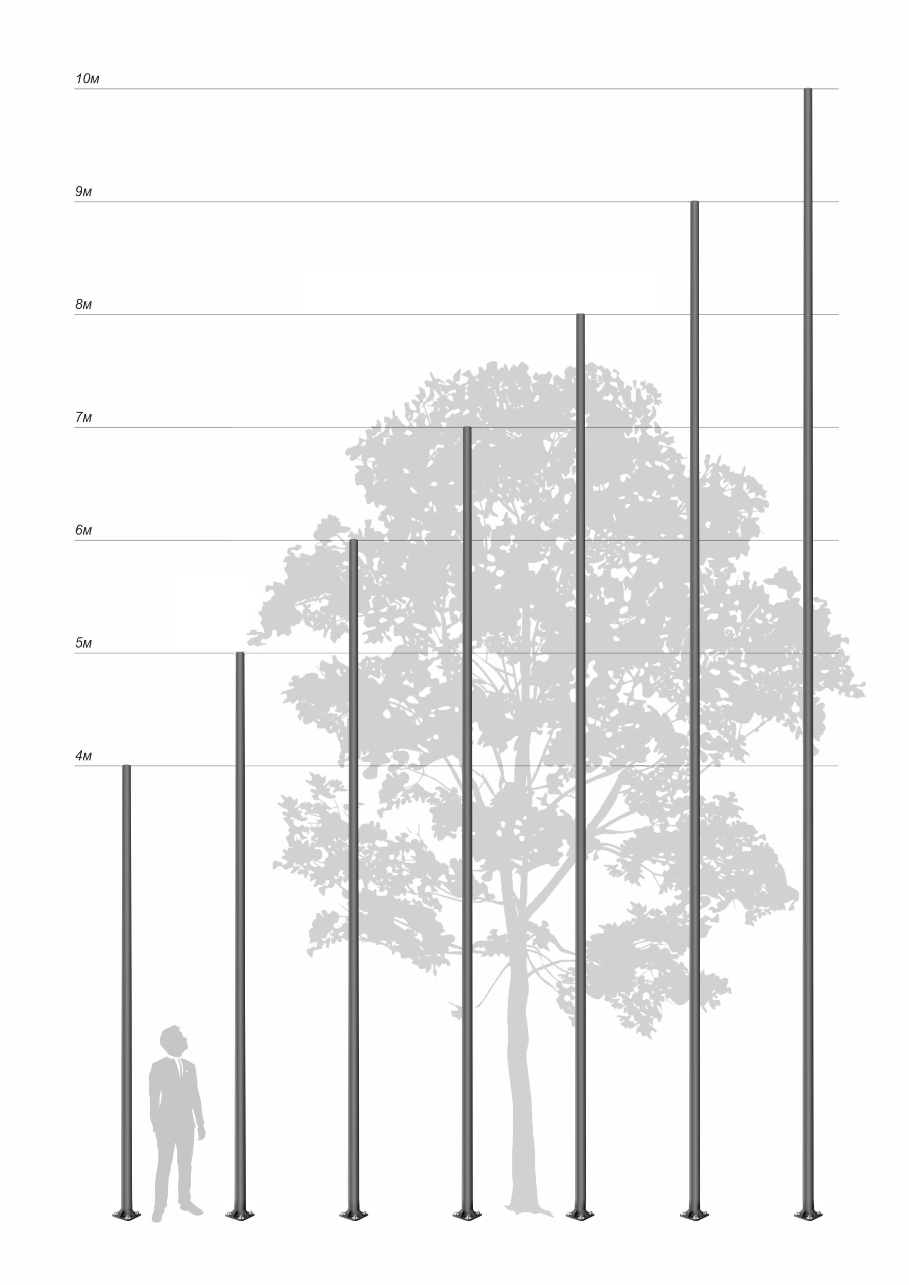 Опора круглая коническая ОКК-8