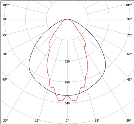 Светильник ZF-LED-72ELT-1730 (5700K) Halla lighting серебро